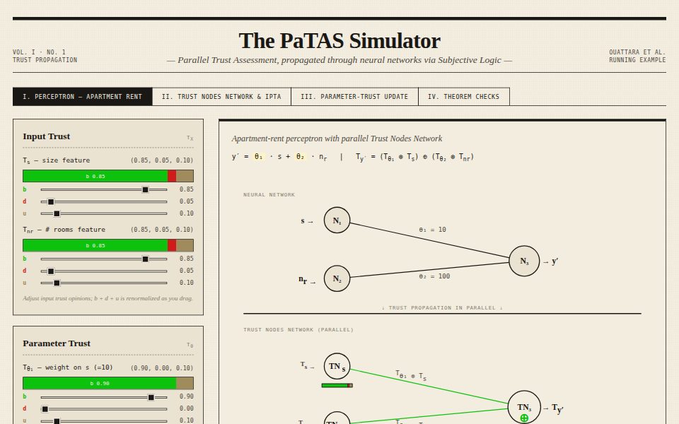 Screenshot of the PaTAS simulator